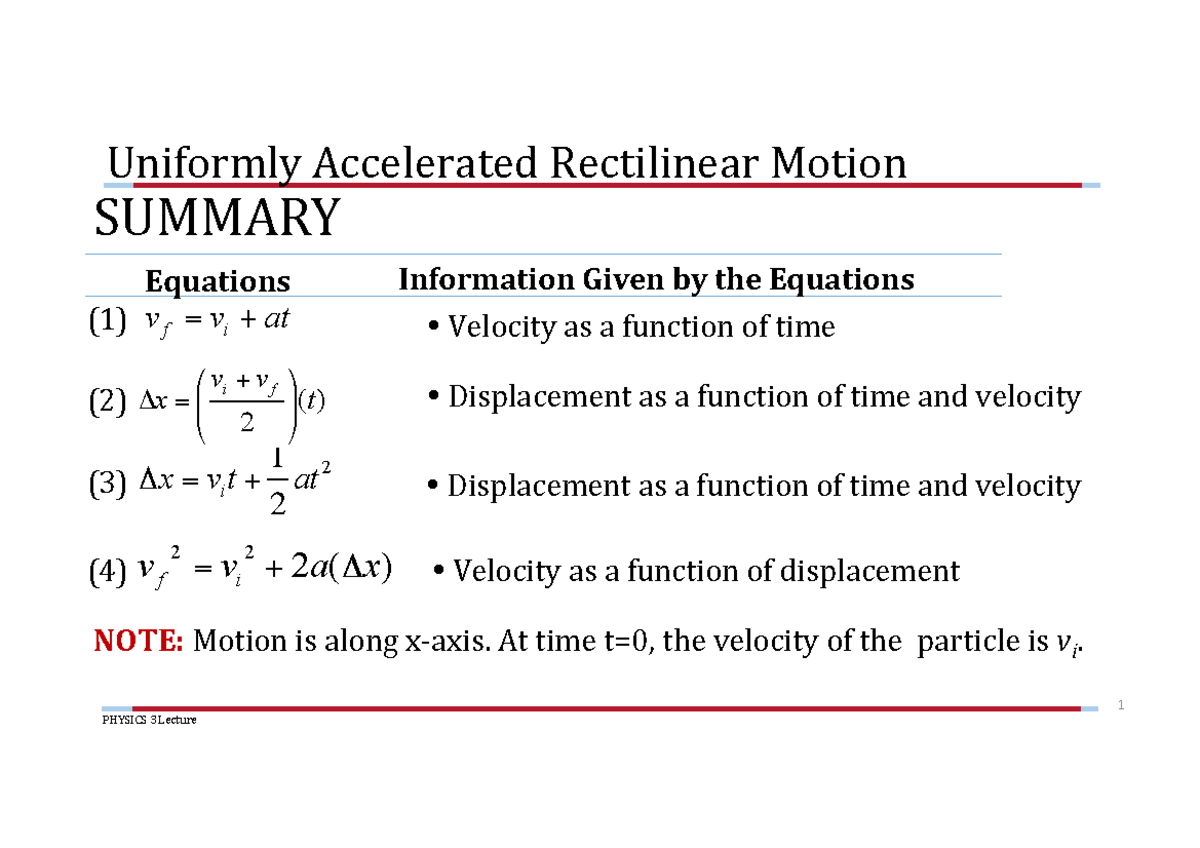 Kinematics Part II B - Uniformly Accelerated Rectilinear Motion 1 ...