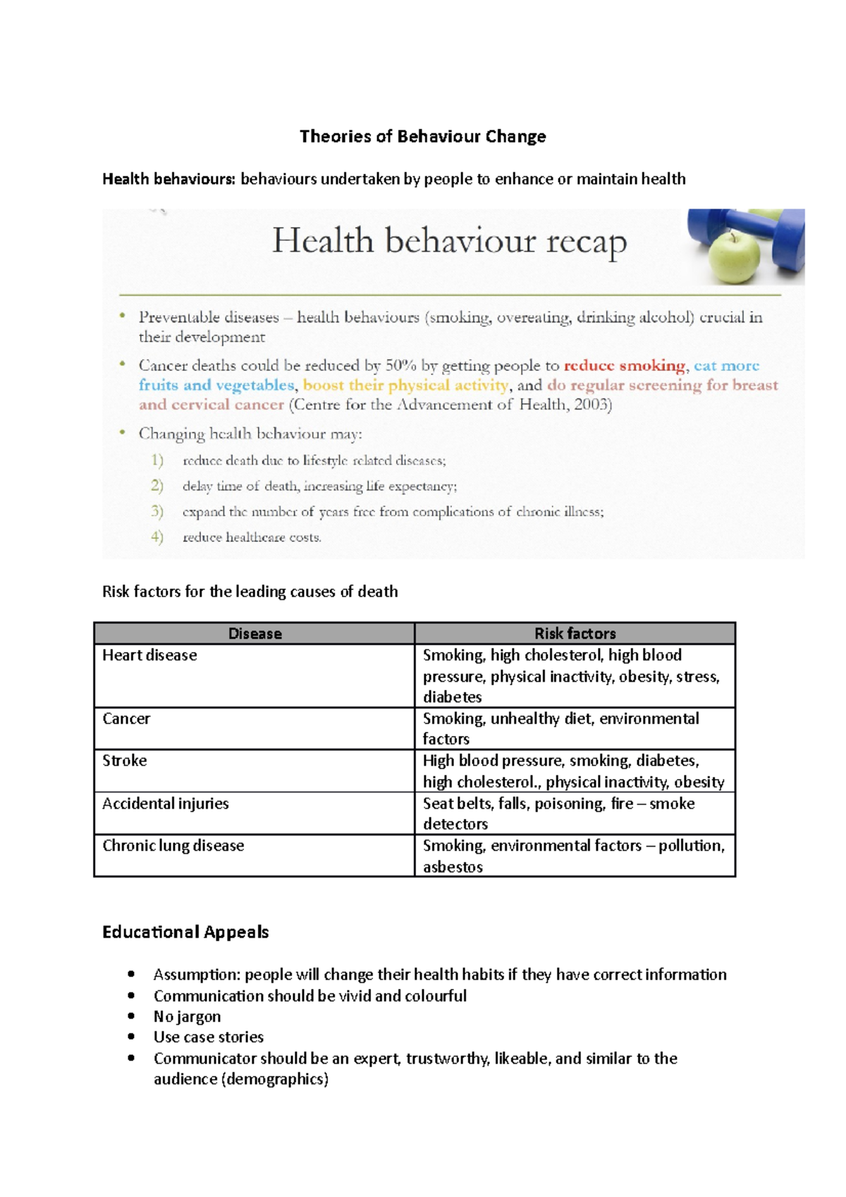 Week 2 - Theories of Behaviour Change - Theories of Behaviour Change ...
