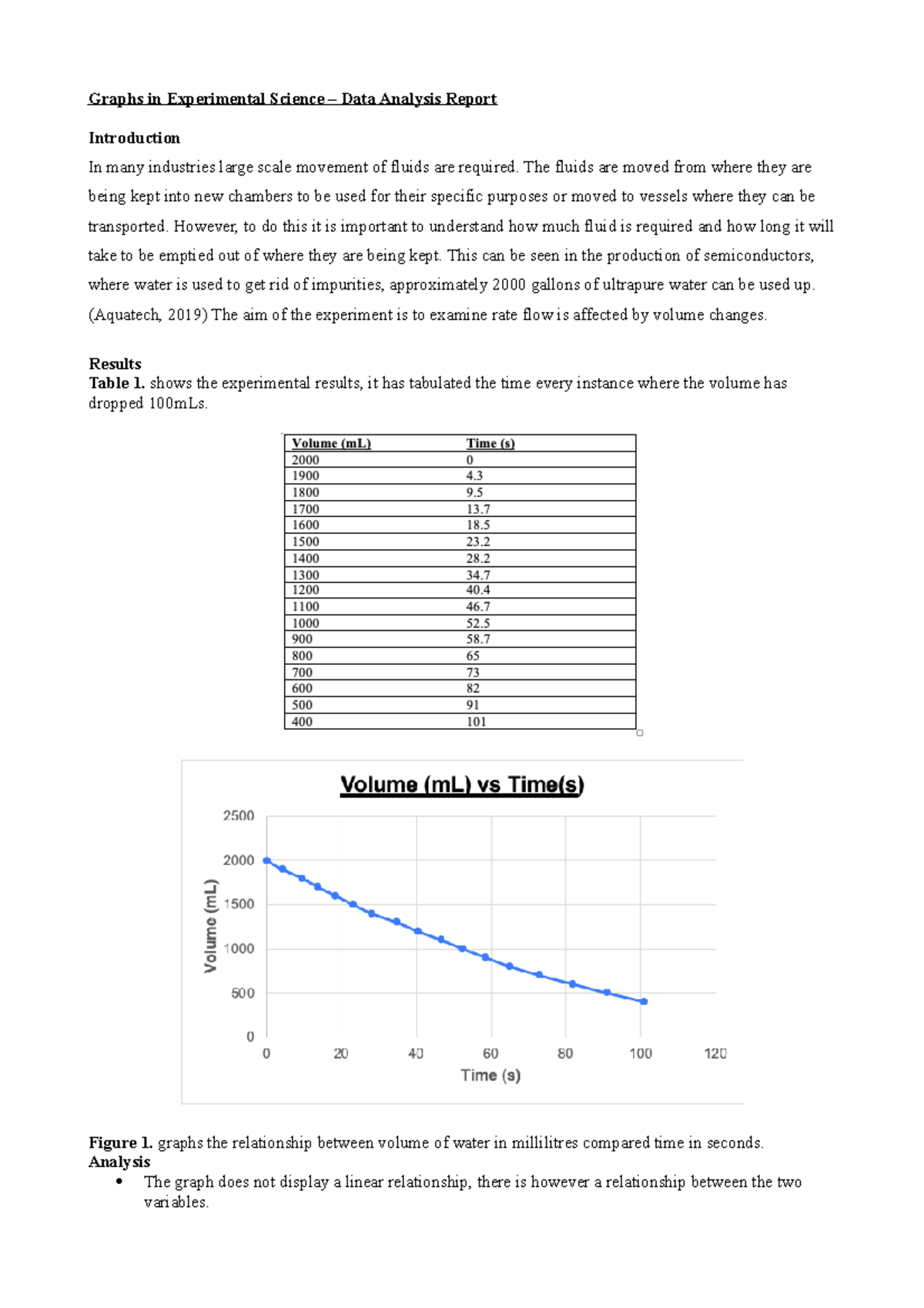 pdf-online-social-network-analysis-a-survey-of-research-applications