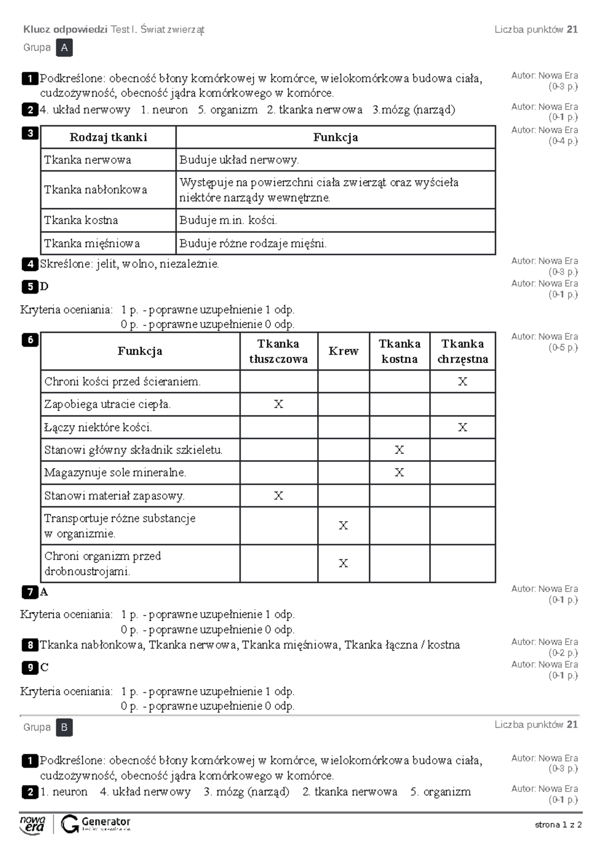 Test I. Swiat Zwierzat Klucz Odpowiedzi - Strona 1 Z 2 Kryteria ...