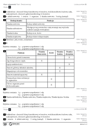 Sprawdzian Biologia Klasa 6 Rozdział świat Zwierząt www.studocu.com