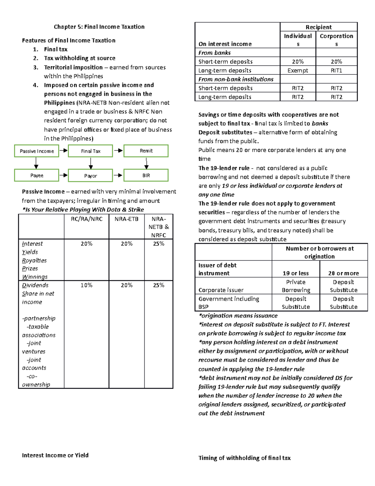Tax Chapter 5 - Chapter 5: Final Income Taxation Features Of Final ...