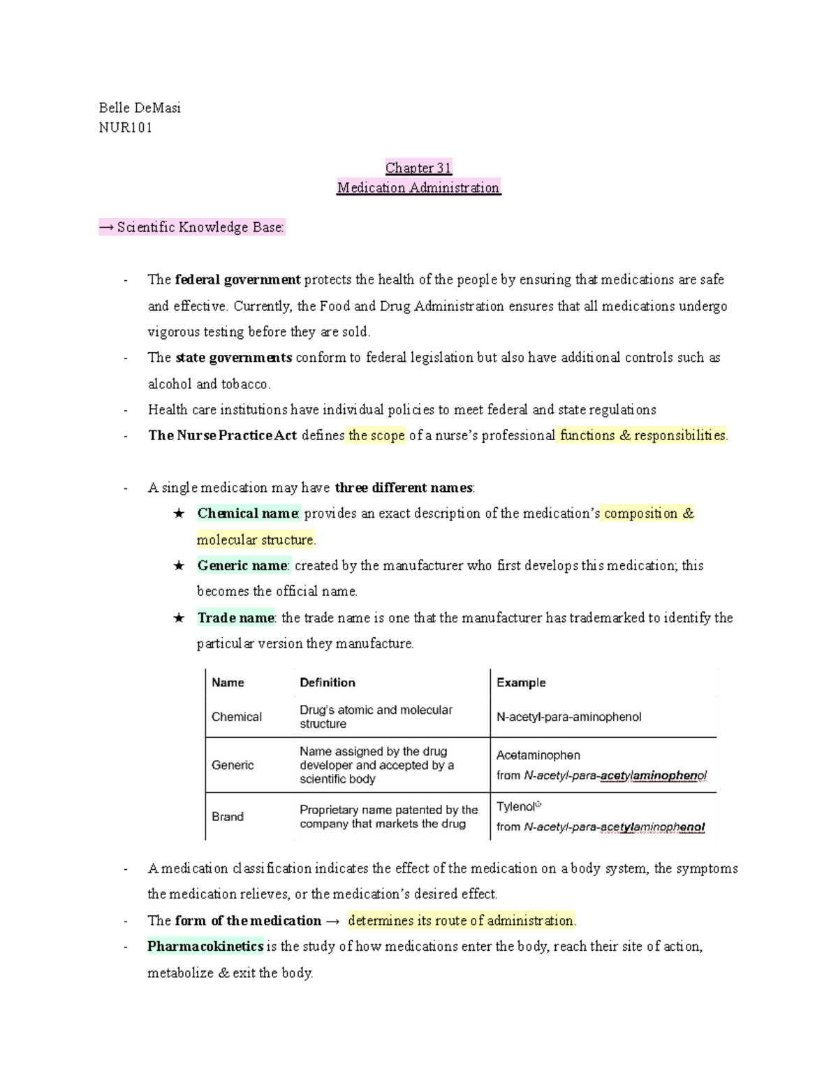 Medication Administration - Belle DeMasi NUR Chapter 31 Medication ...