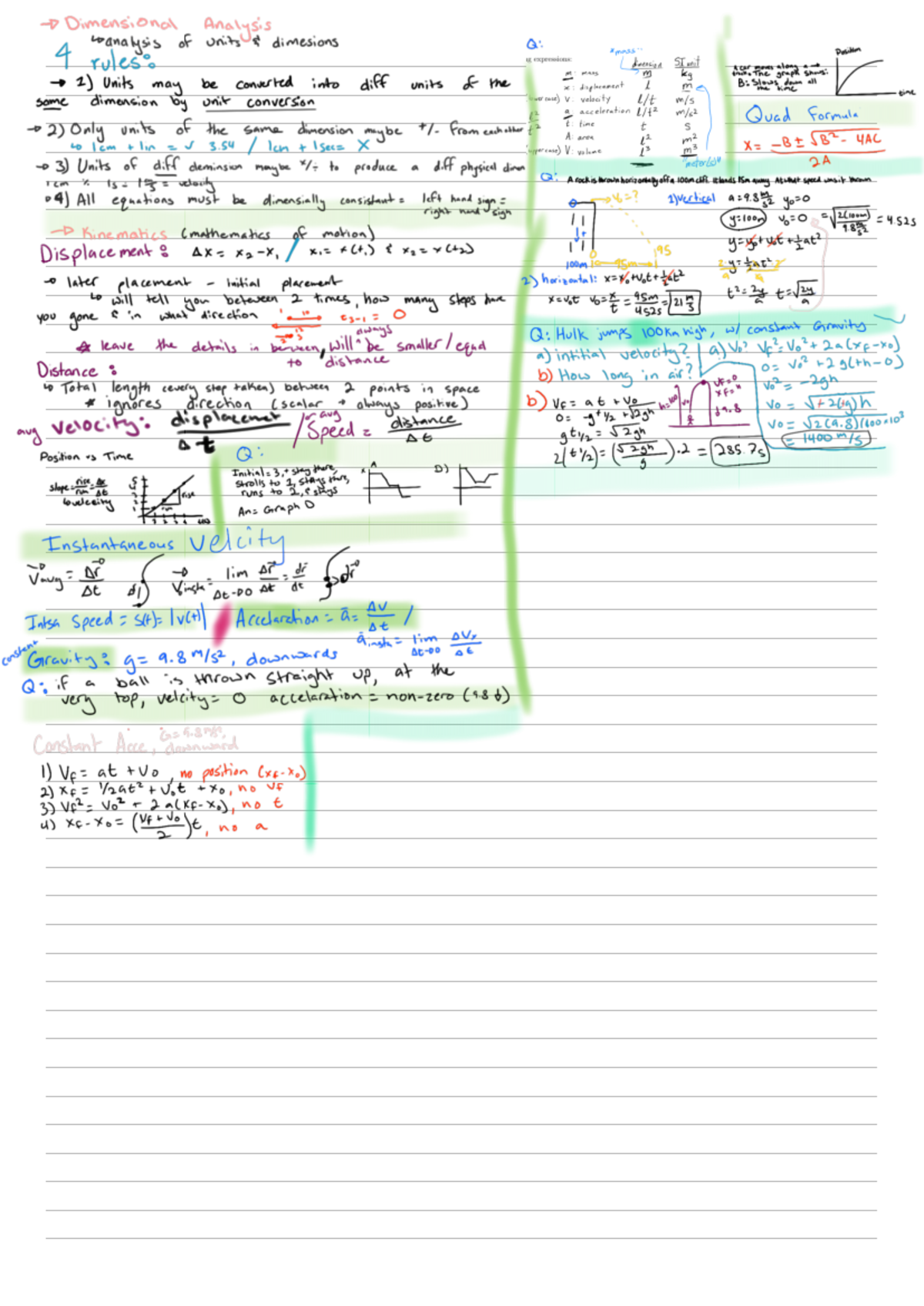 Formula Sheet - Summary Art and Sociology - Art 305 - Studocu