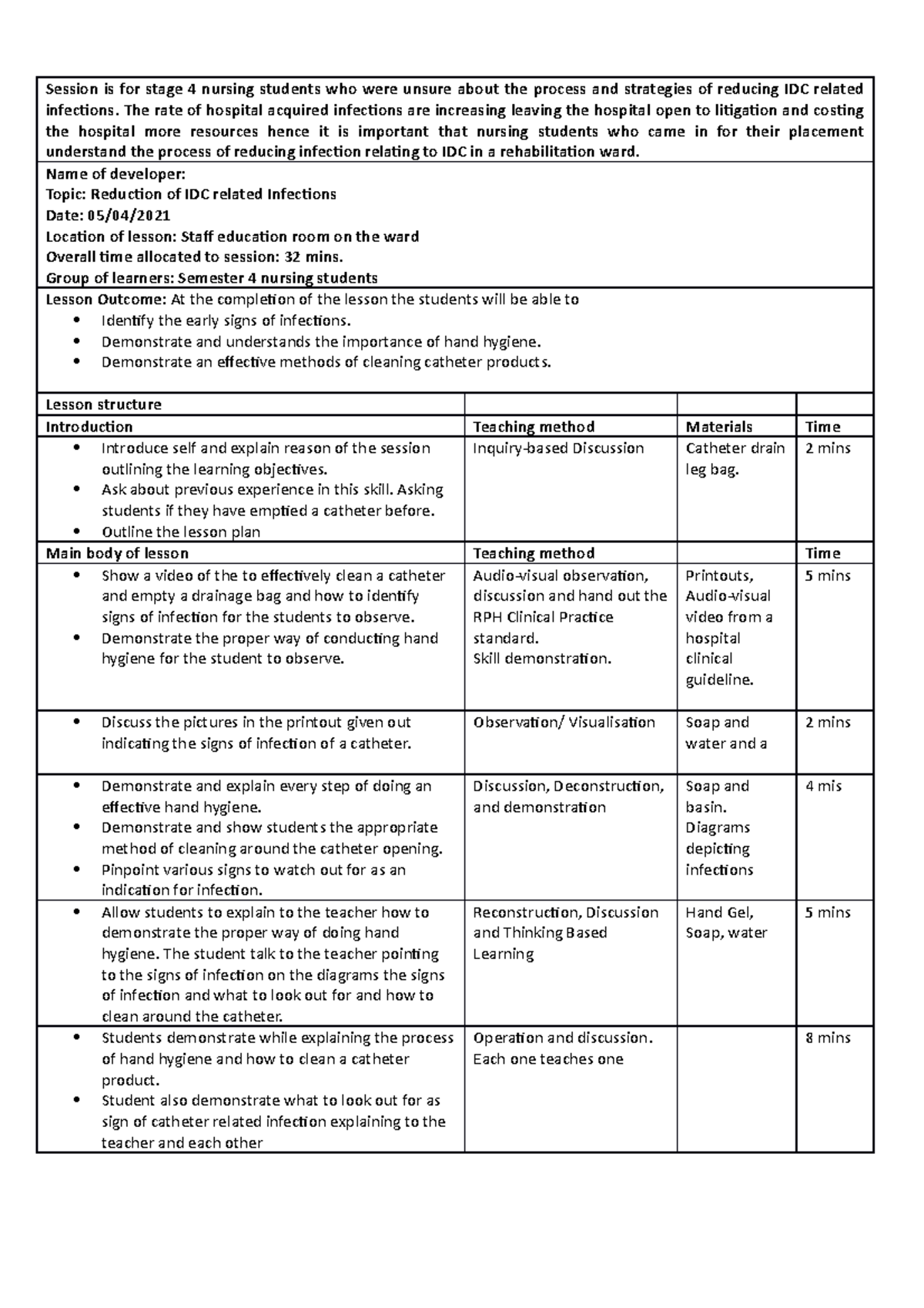 Lesson Plan Template Session is for stage 4 nursing students who were