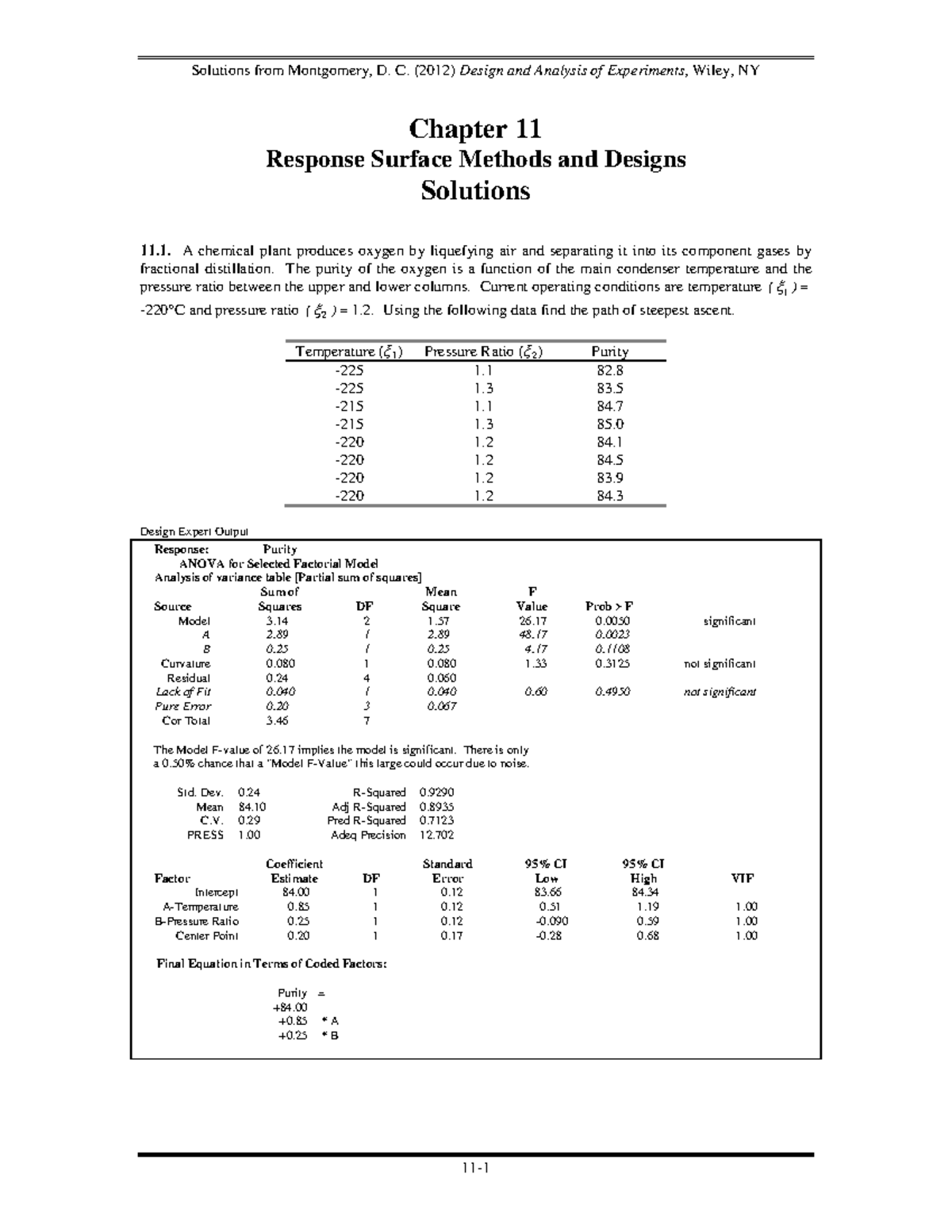 Ch11 - Solution Manual Chapter 11 - Chapter 11 Response Surface Methods ...