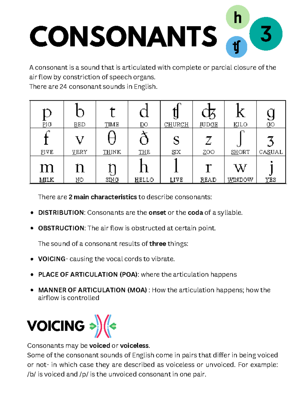Phonology I - Consonants - part 1 - CONSONANTS There are 2 main ...