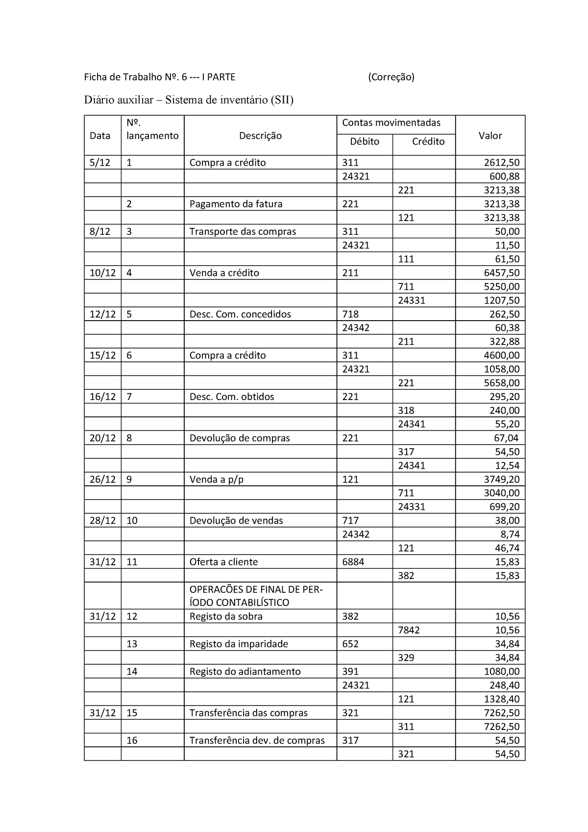 Ficha de trabalho nº 6 CFII 2020 2021 convertido Ficha de Trabalho Nº 6 I PARTE