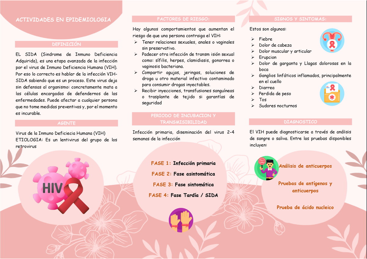 Vih Tríptico Vih Triptico Actividades En Epidemiologia DefiniciÓn El Sida Sindrome De 5077