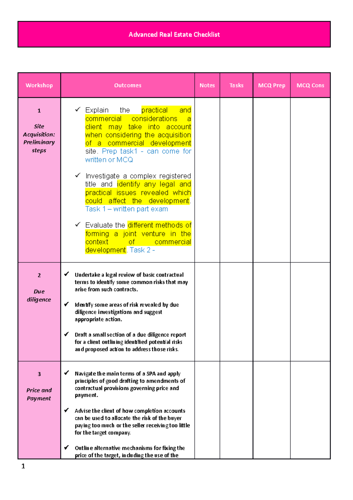 Advanced Real Estate Checklist - Advanced Real Estate Checklist ...