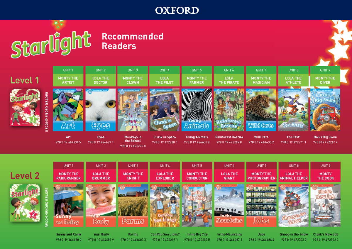 Starlight Graded Readers Suggestions - RECOMMENDED READER Level 1 UNIT ...