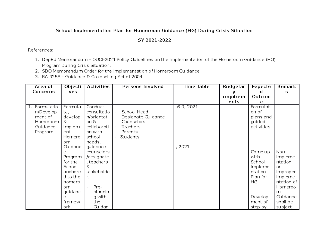 Homeroom Guidance 2021 2022 Copy School Implementation Plan For Homeroom Guidance Hg 6353