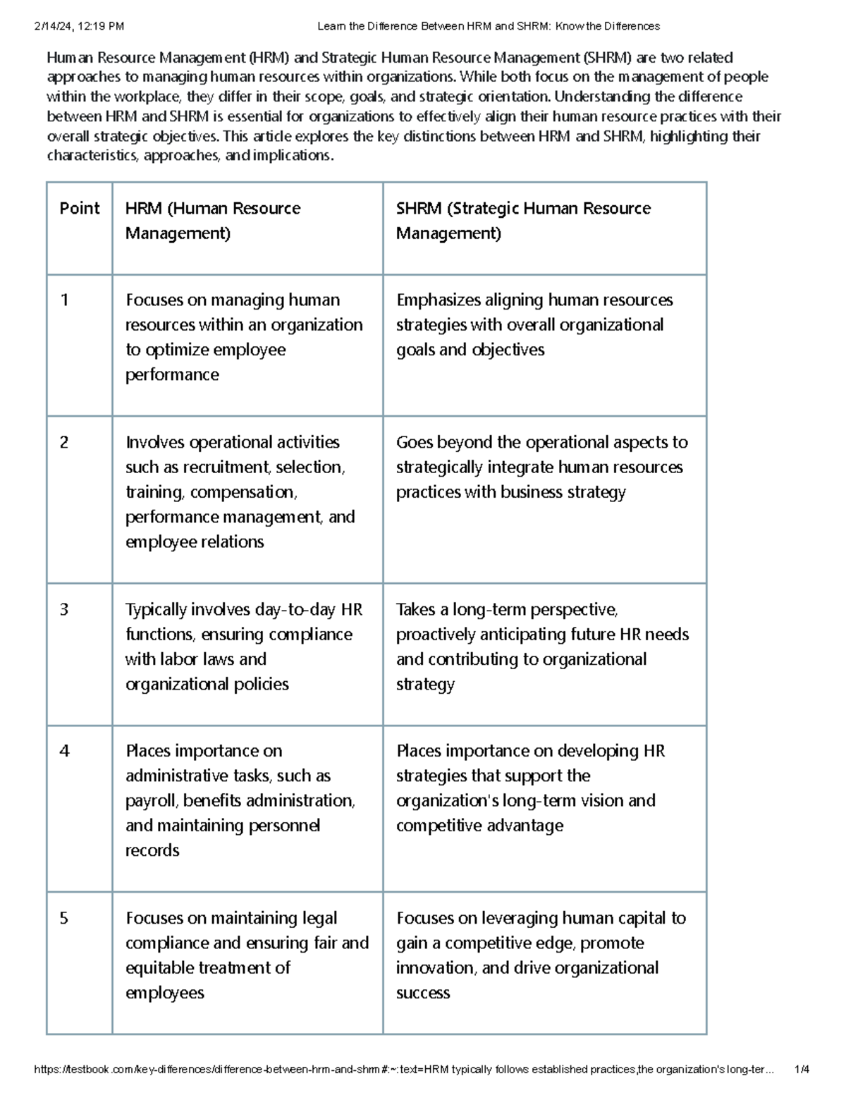 Learn the Difference Between HRM and SHRM Know the Differences - Human ...