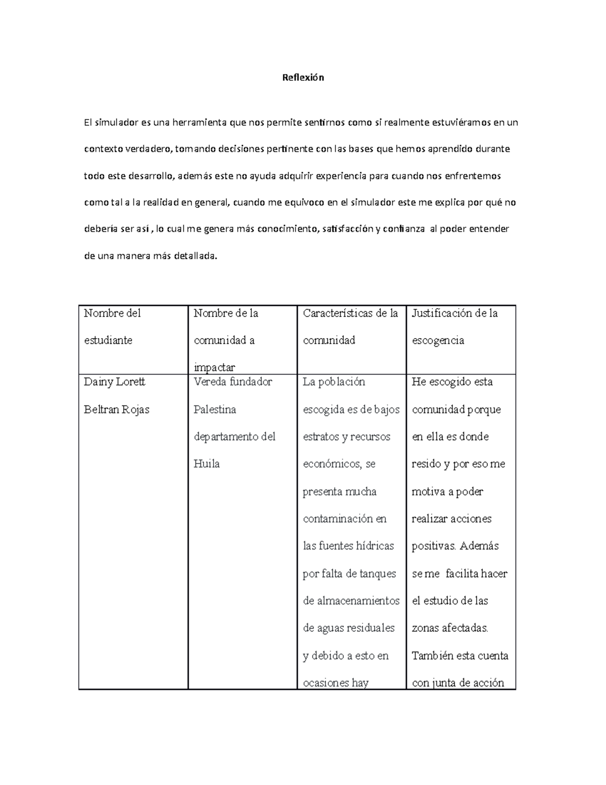 Cuadro De La Comunidad - Le Servirán Para Tener Una Guía De Lo Que 