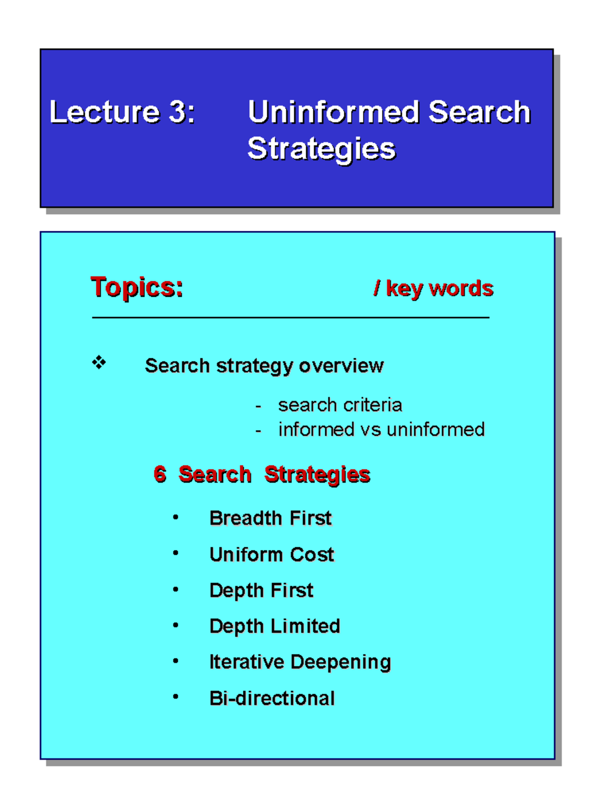 AI AND AI PROGRAMMING EEEM005 - Lecture 3: Lecture 3: Uninformed ...