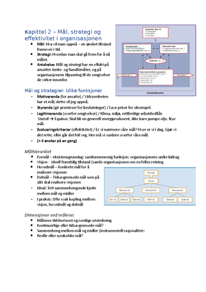 Organisasjon Og Ledelse - Quizlet/249472684/organisasjon-og-ledelse ...