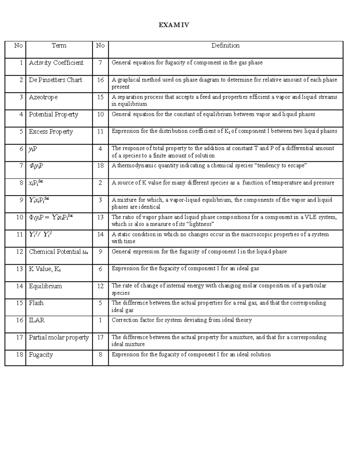 exam-4-definitions-course-exam-iv-no-term-no-definition-1-activity