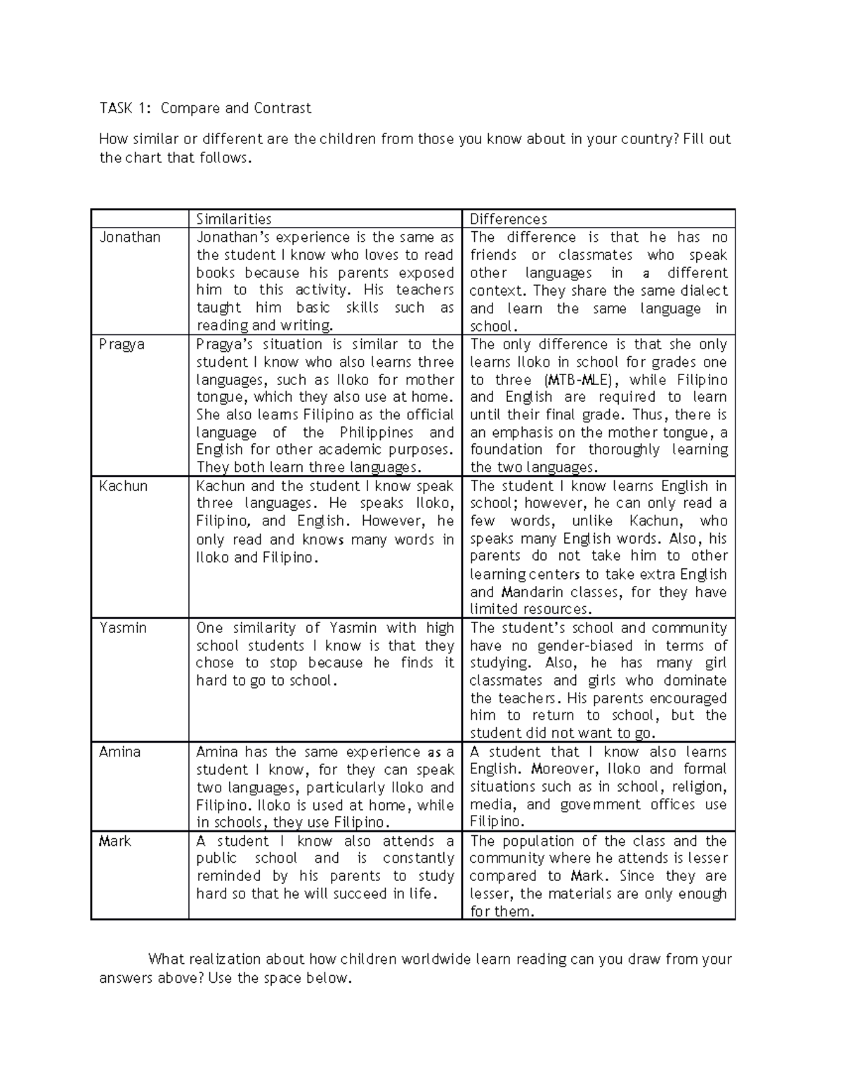 similarities-and-differences-of-students-of-language-use-task-1