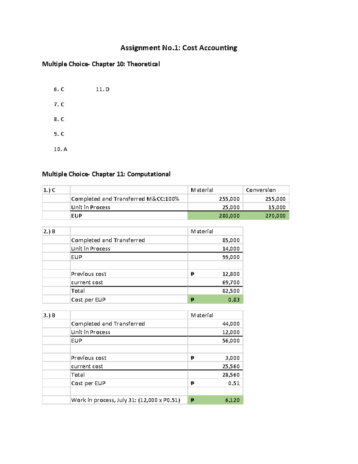 Cost 1 - about accounting - Assignment No: Cost Accounting Multiple ...