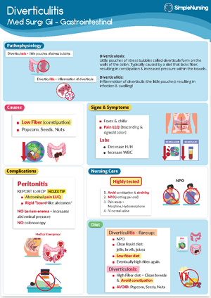 1.4 Hiatal Hernia - Hiatal Hernia Notes Causes & Risk Signs & Symptoms 