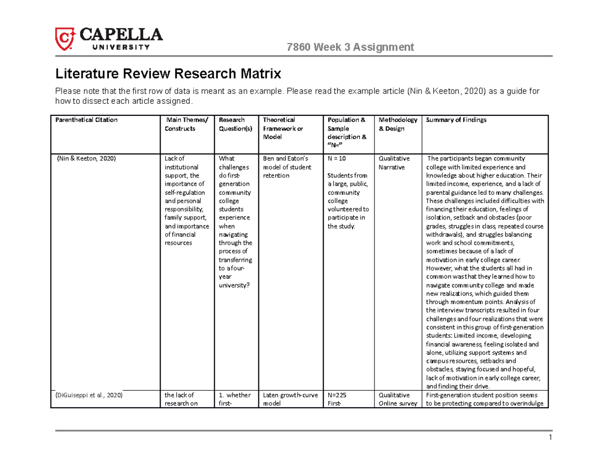 literature review research matrix capella university