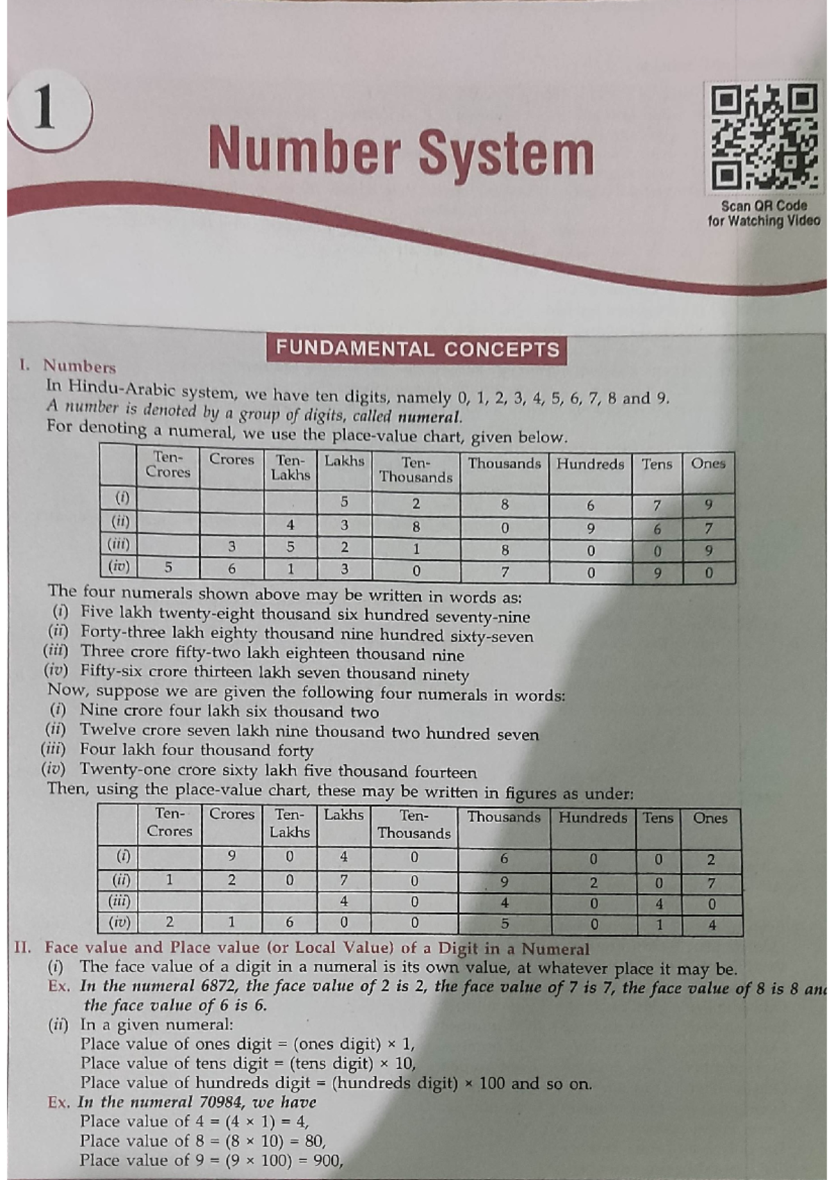 Number system 04-Apr-2024 - Mathematics: Applications and ...
