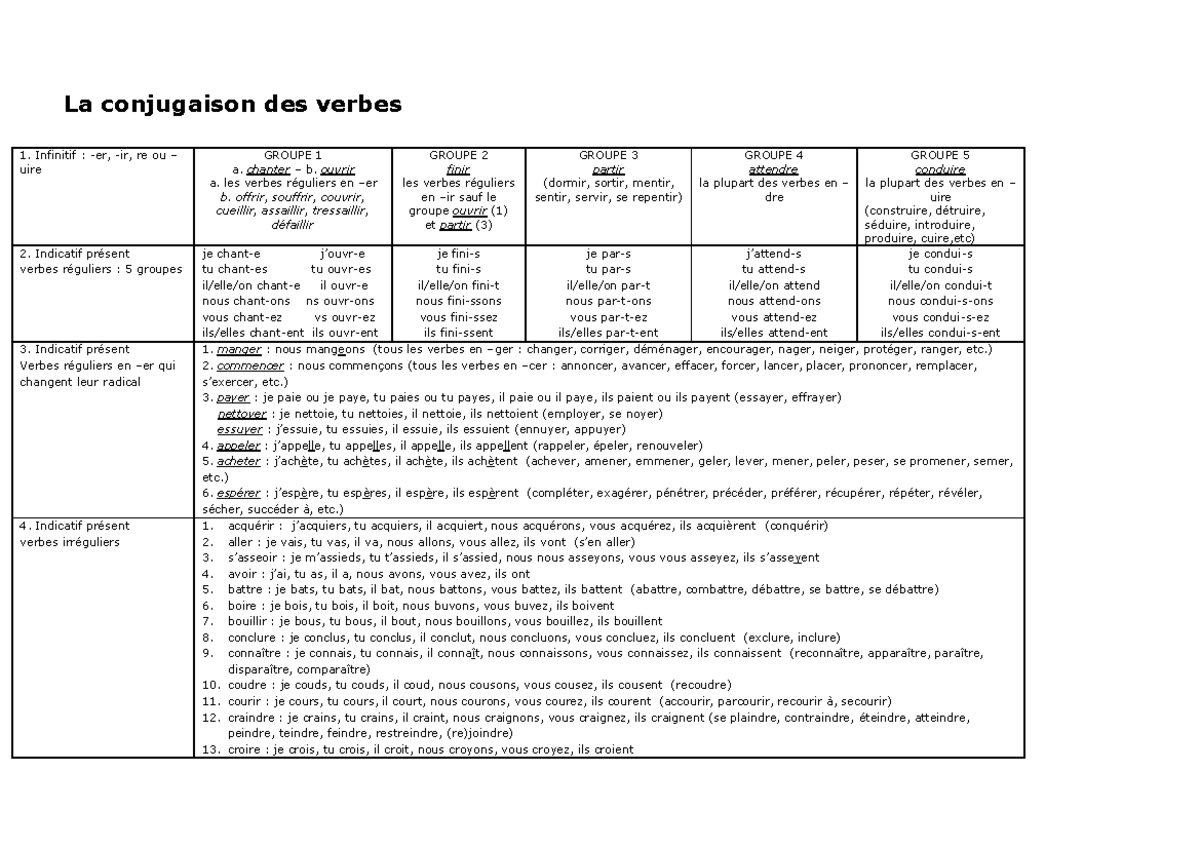 la-conjugaison-des-verbes-la-conjugaison-des-verbes-infinitif-er