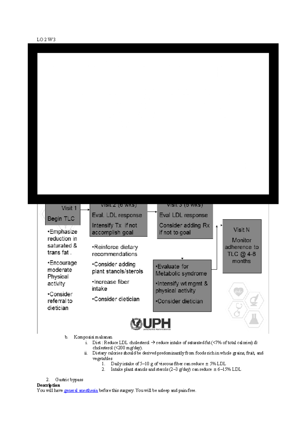 lo-2-w-3-learning-outcomes-pbl-endokrin-lo-2-w-3-therapeutic