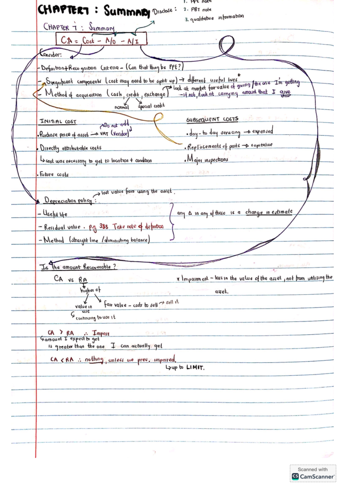 Summaries - 1. PPE note CHAPTER7 Summary Disclose : 2. PBT note 3 ...