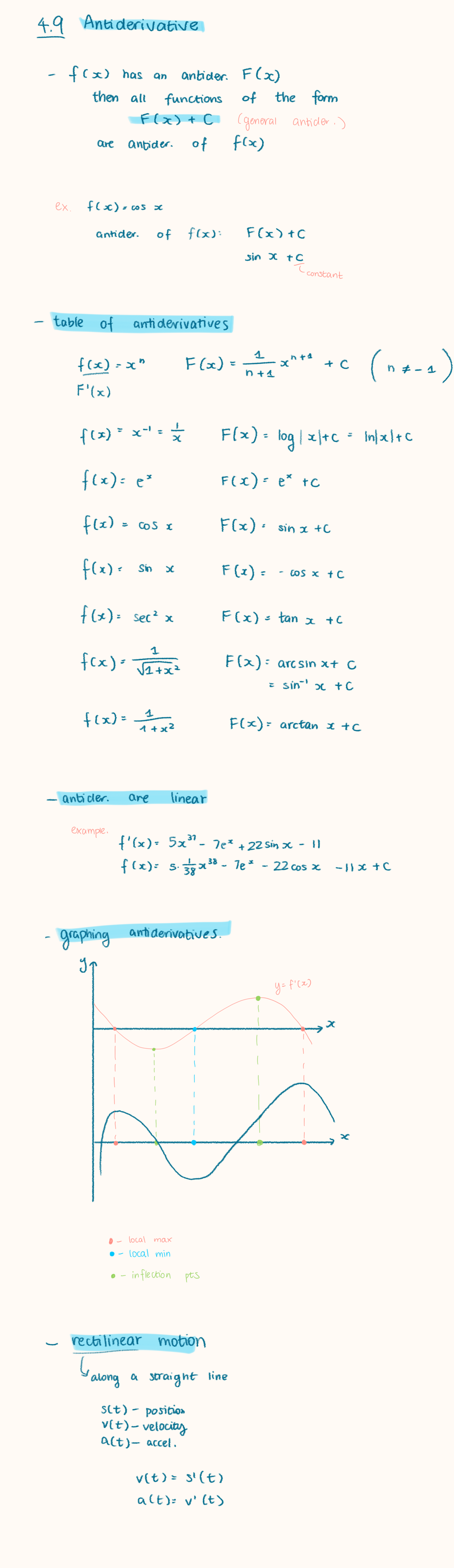 4.9 Antiderivative - 4 Antiderivative F(x) Has An Antider. F(x) Then ...