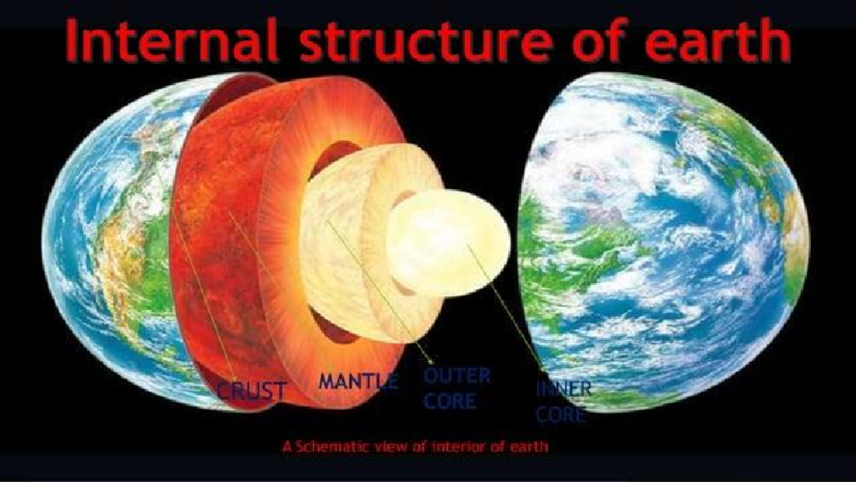 WEEK 3 Lesson 1. SCI 10 - asasdad - ernal structure of earth MANTLE ...
