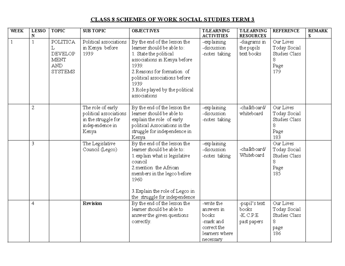 STD 8 TERM 3 Social Studies Schemes - CLASS 8 SCHEMES OF WORK SOCIAL ...
