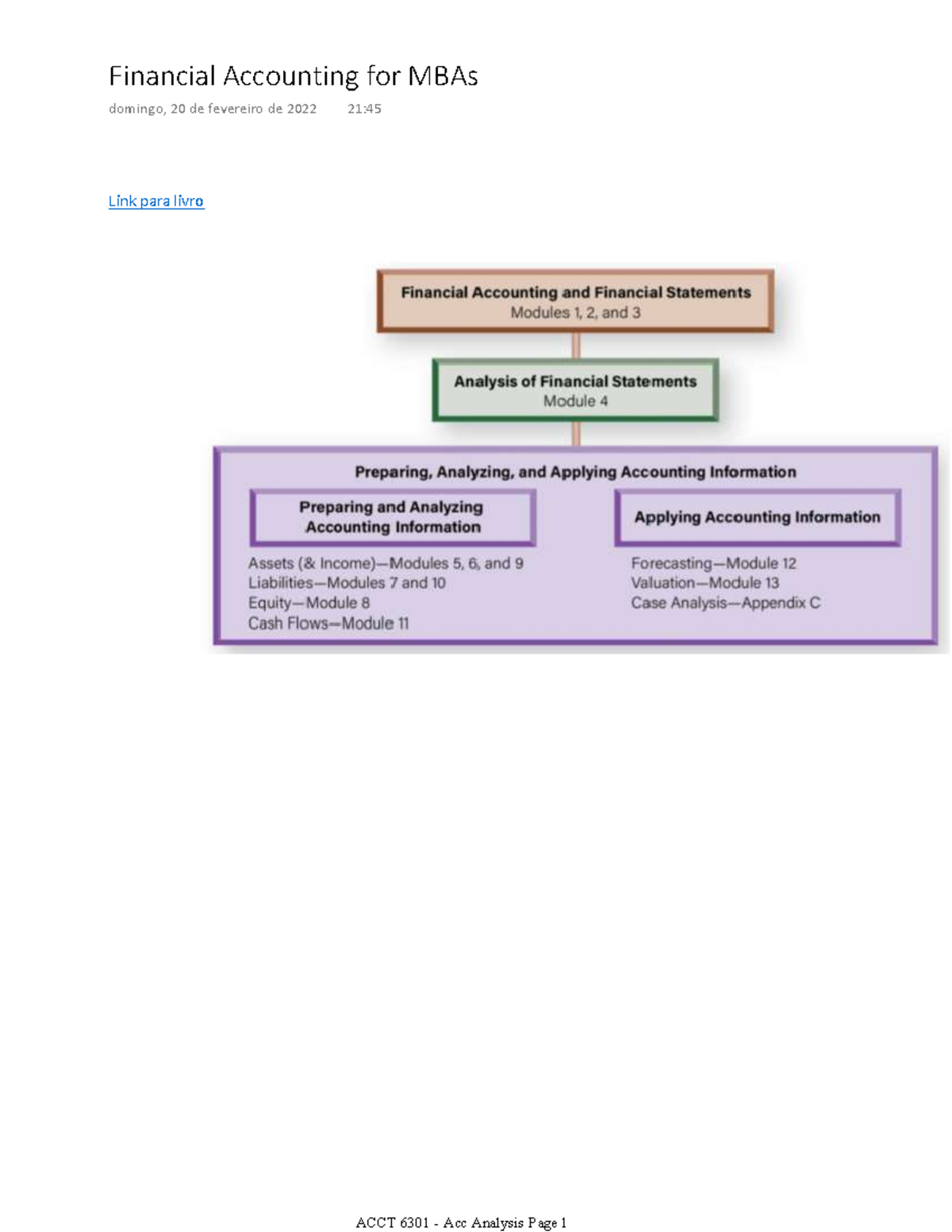 CH.1 - Financial accounting for MBA - Link para livro Financial