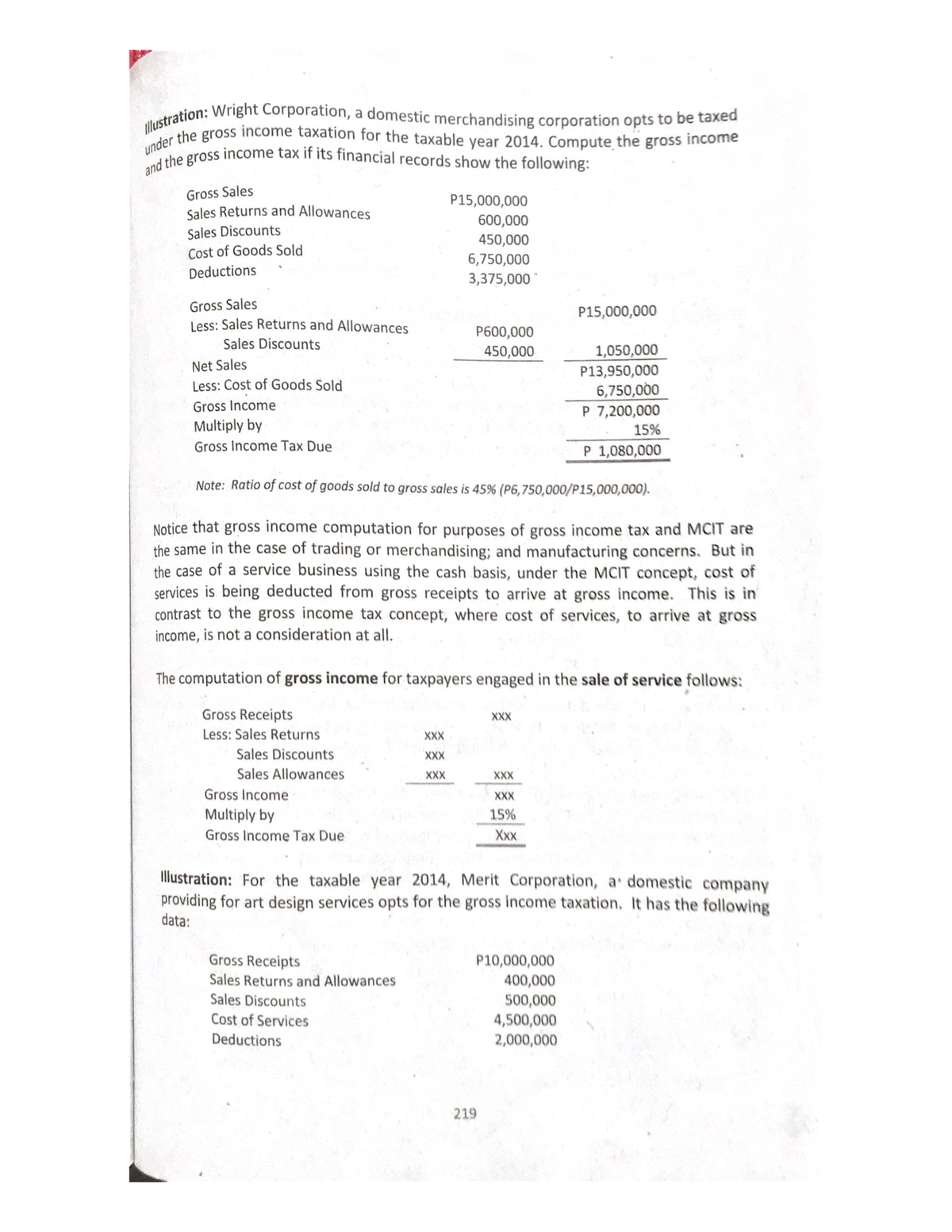 Income Taxation Chapter 4 - International Business - Studocu