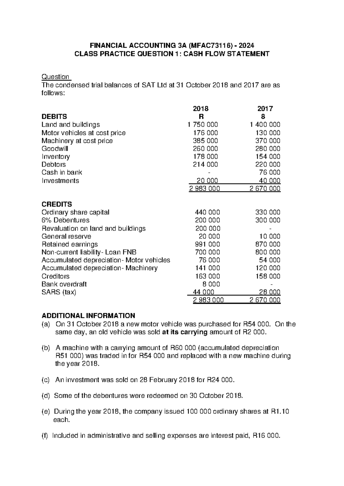 Question - MFAC73116 Class parctice cash flow - FINANCIAL ACCOUNTING 3A ...