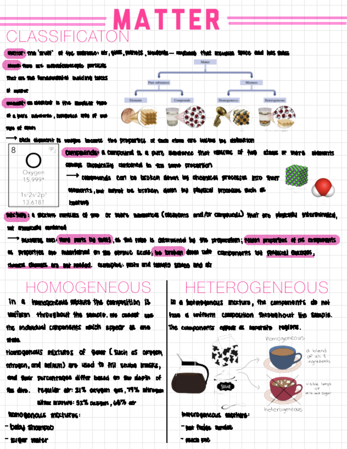 Organic Chemistry 11 - Matter of compounds - matter:the 'stuff ofthe ...