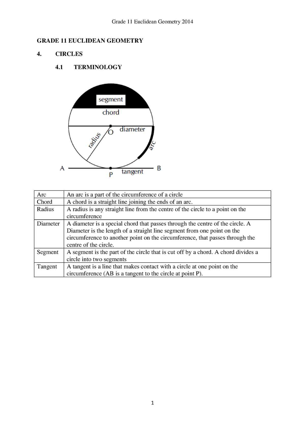 Grade 11 Euclidean Geometry - Grade 11 Euclidean Geometry 4. Circles 4 