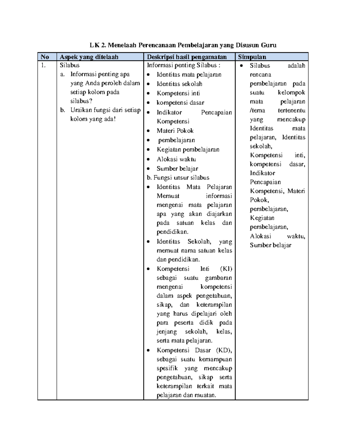 LK 2 FIX - Tugas - LK 2. Menelaah Perencanaan Pembelajaran Yang Disusun ...