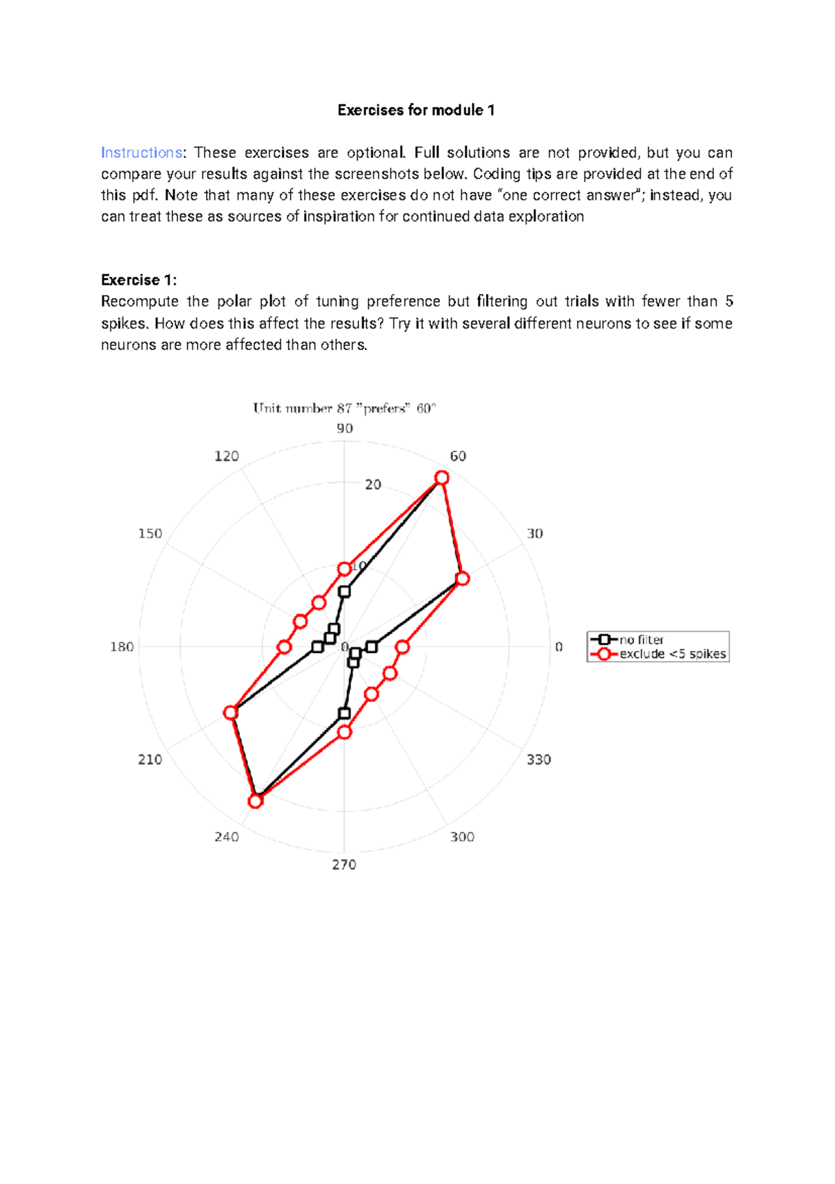 Exercises for module 1 - Full solutions are not provided, but you can ...