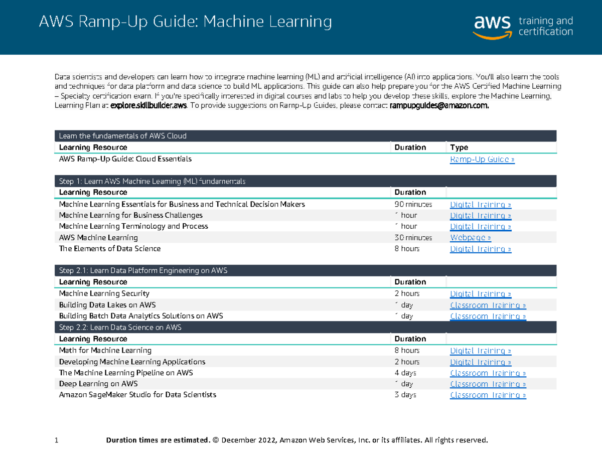 RampUp Guide Machine Learning de AWS Data scientists and developers