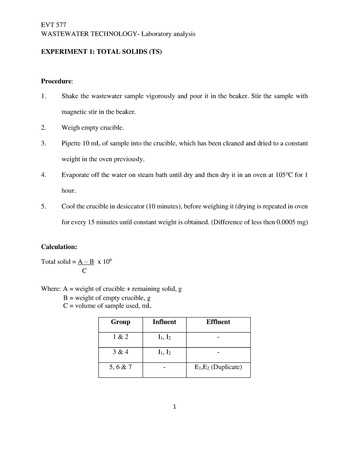 total solids in wastewater experiment