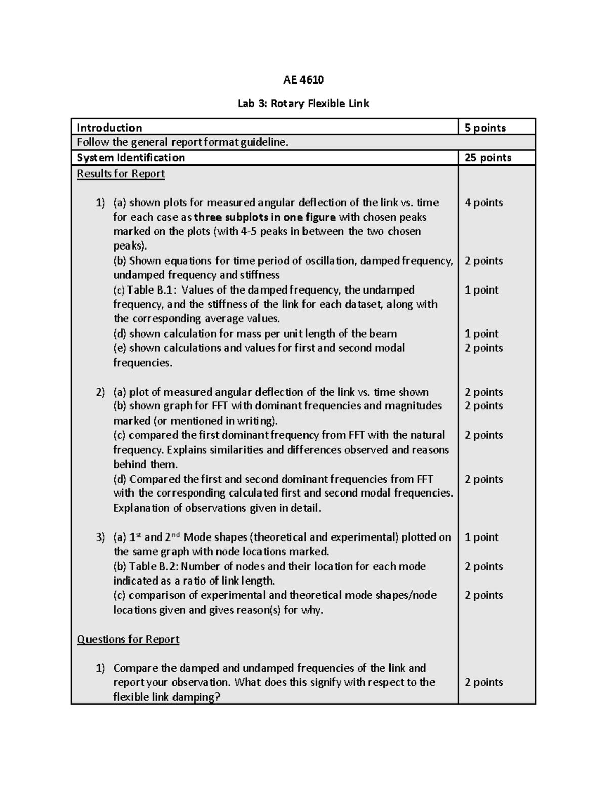 Fall 2023 Lab-3 Rubric - AE 4610 Lab 3 : Rotary Flexible Link ...