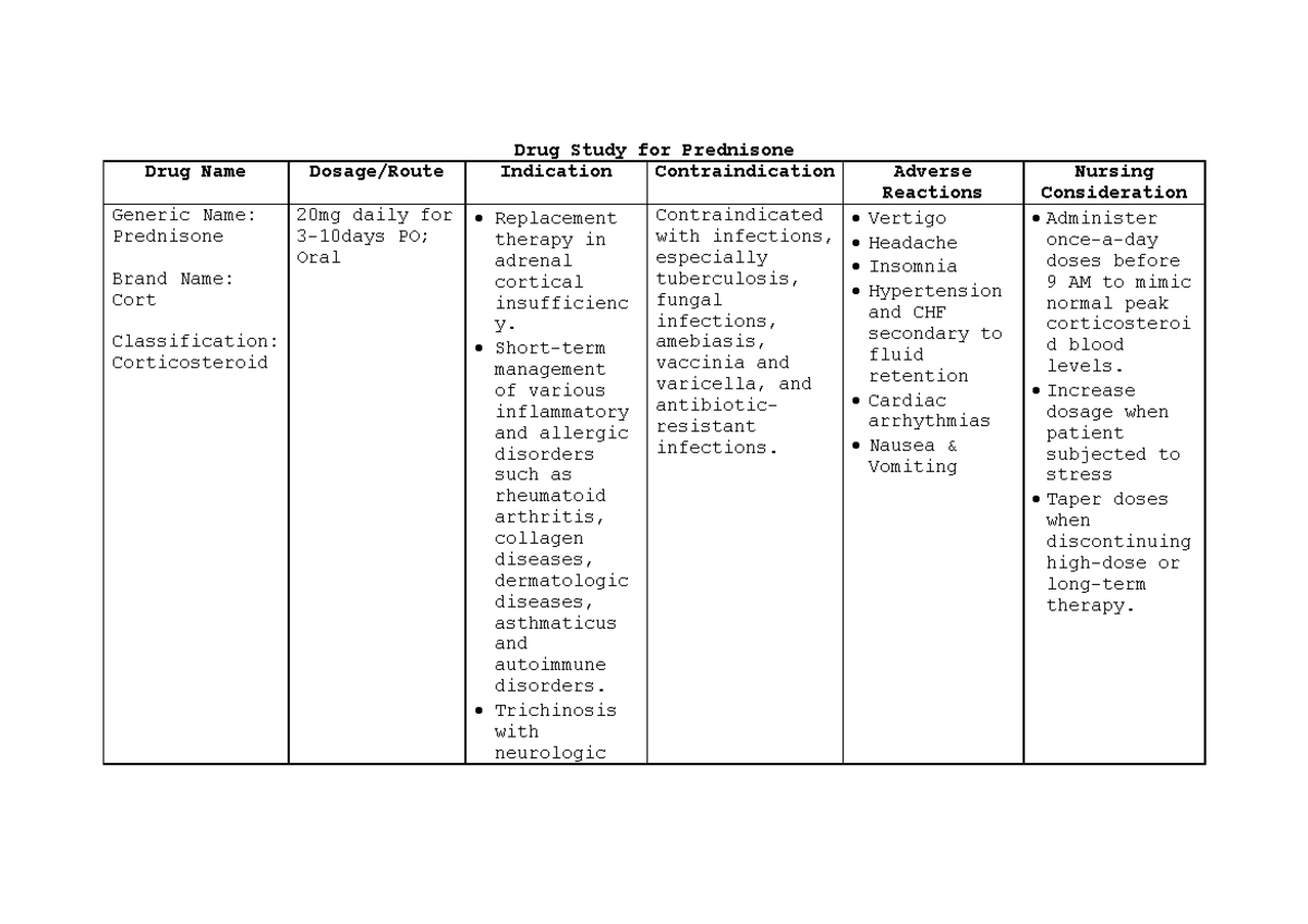 Drug study for prednisone case inp Drug Study for Prednisone Drug