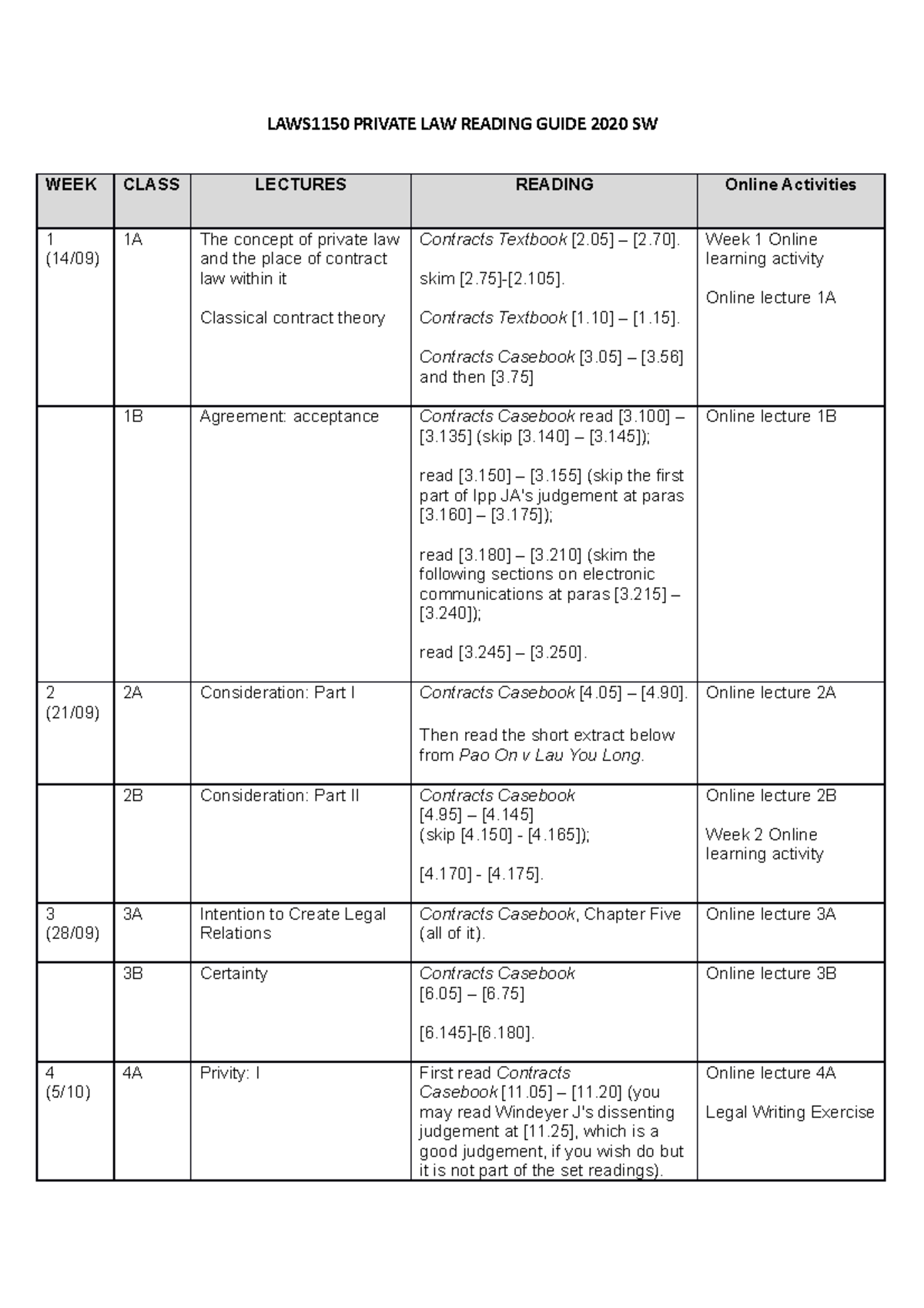 laws1150-private-law-reading-guide-laws1150-private-law-reading-guide