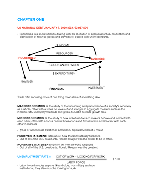 Chapter 9 unemployment - OBSERVATIONS ON INFLATION AND UNEMPLOYMENT ...