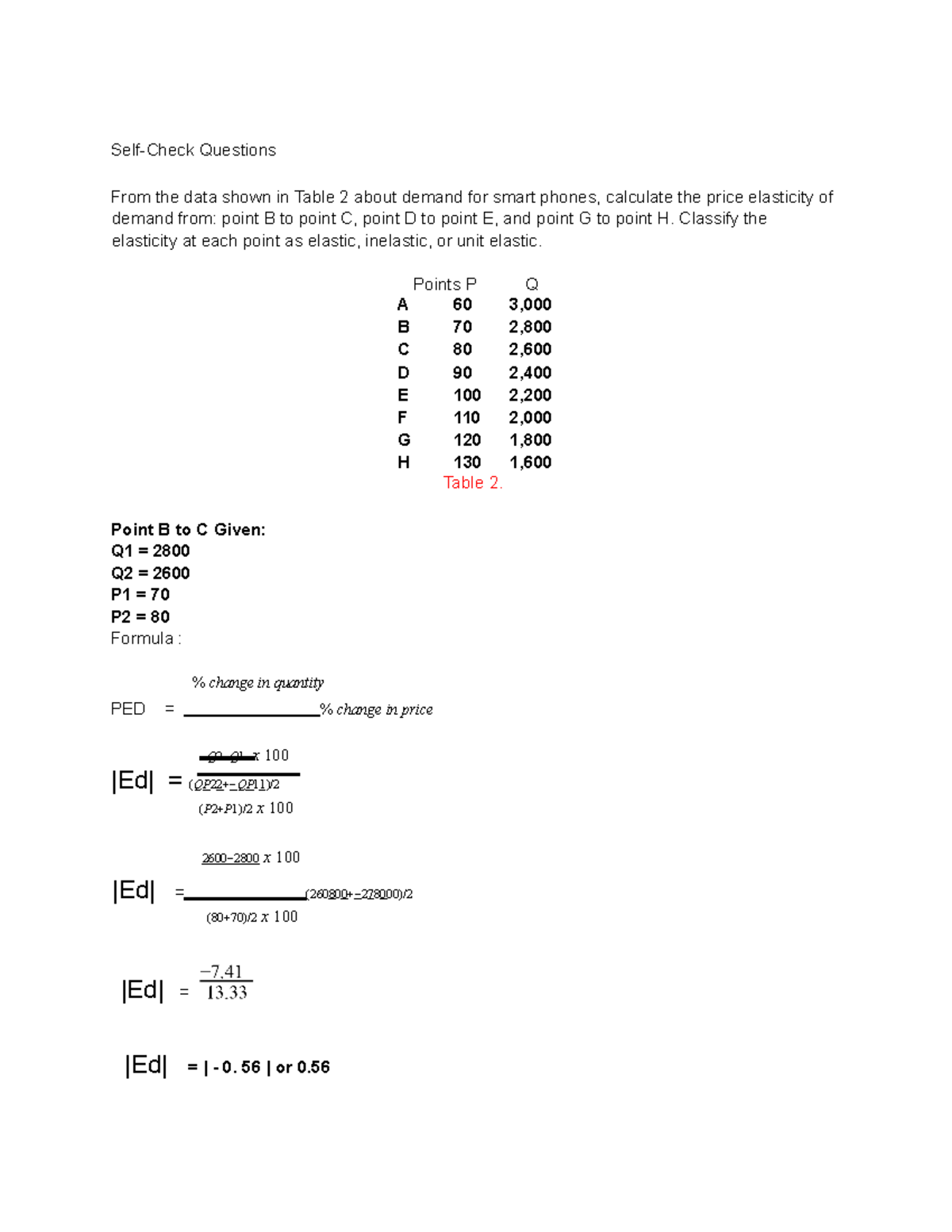 7 Manecon - Managerial Economics - Self-Check Questions From the data ...