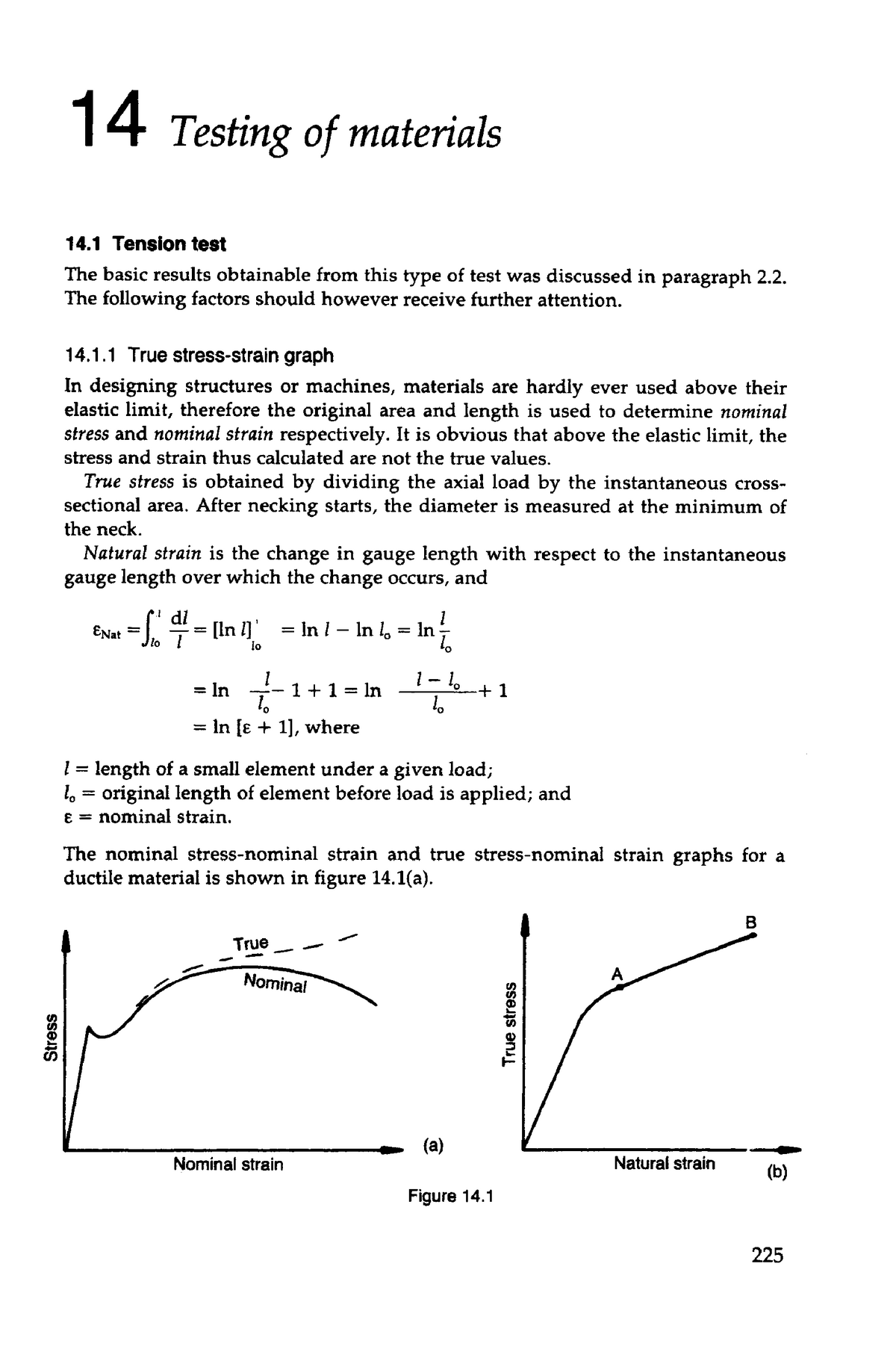 Testing Of Materials - Notes And Examples - Testing Of Materials 14 ...