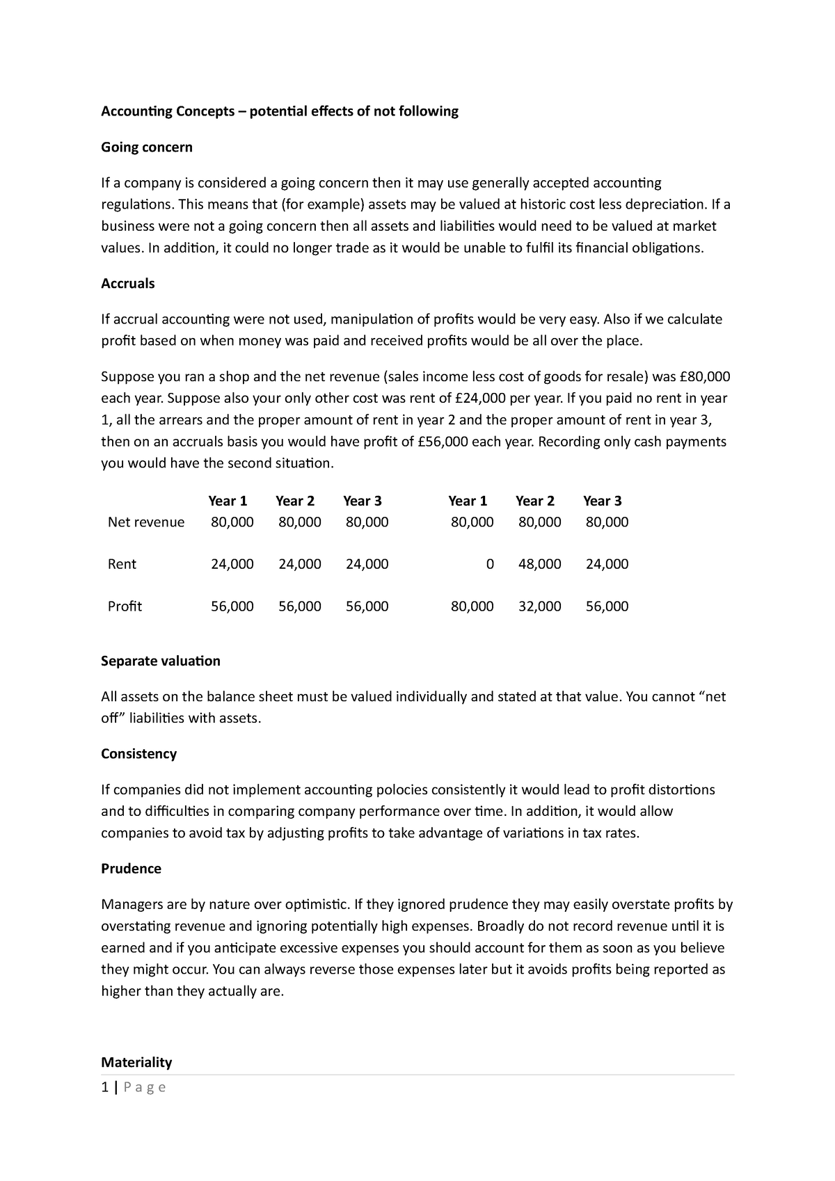 accounting-concepts-extra-accounting-concepts-potential-effects-of