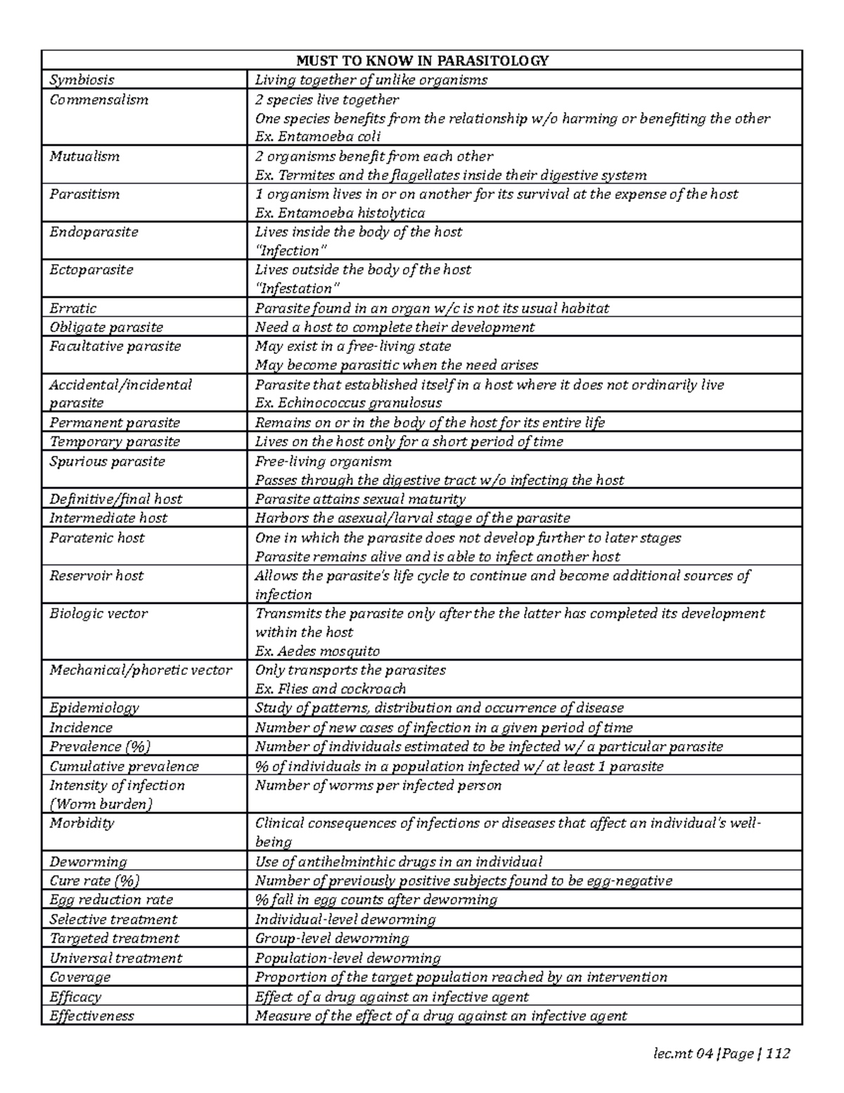 4 - Medical Laboratory Science Review Medical Technology BAchelor of ...