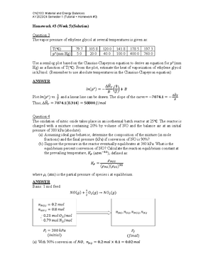 Antoine equation table - APPENDIX A USEFUL TABLES AND CHARTS A USEFUL ...